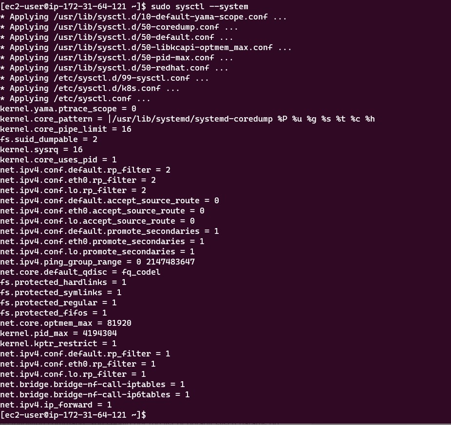 rhel k8 image