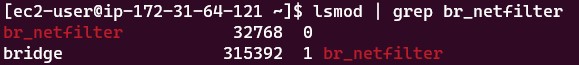 rhel k8 image