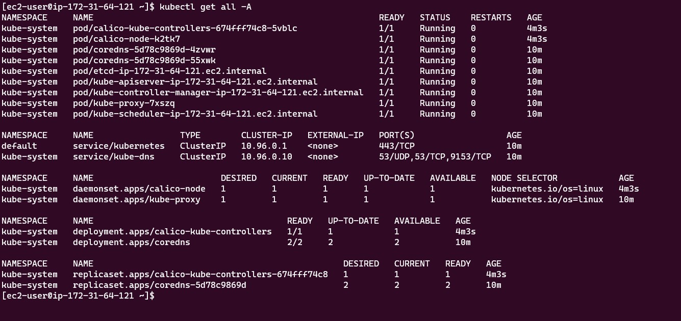 rhel k8 image