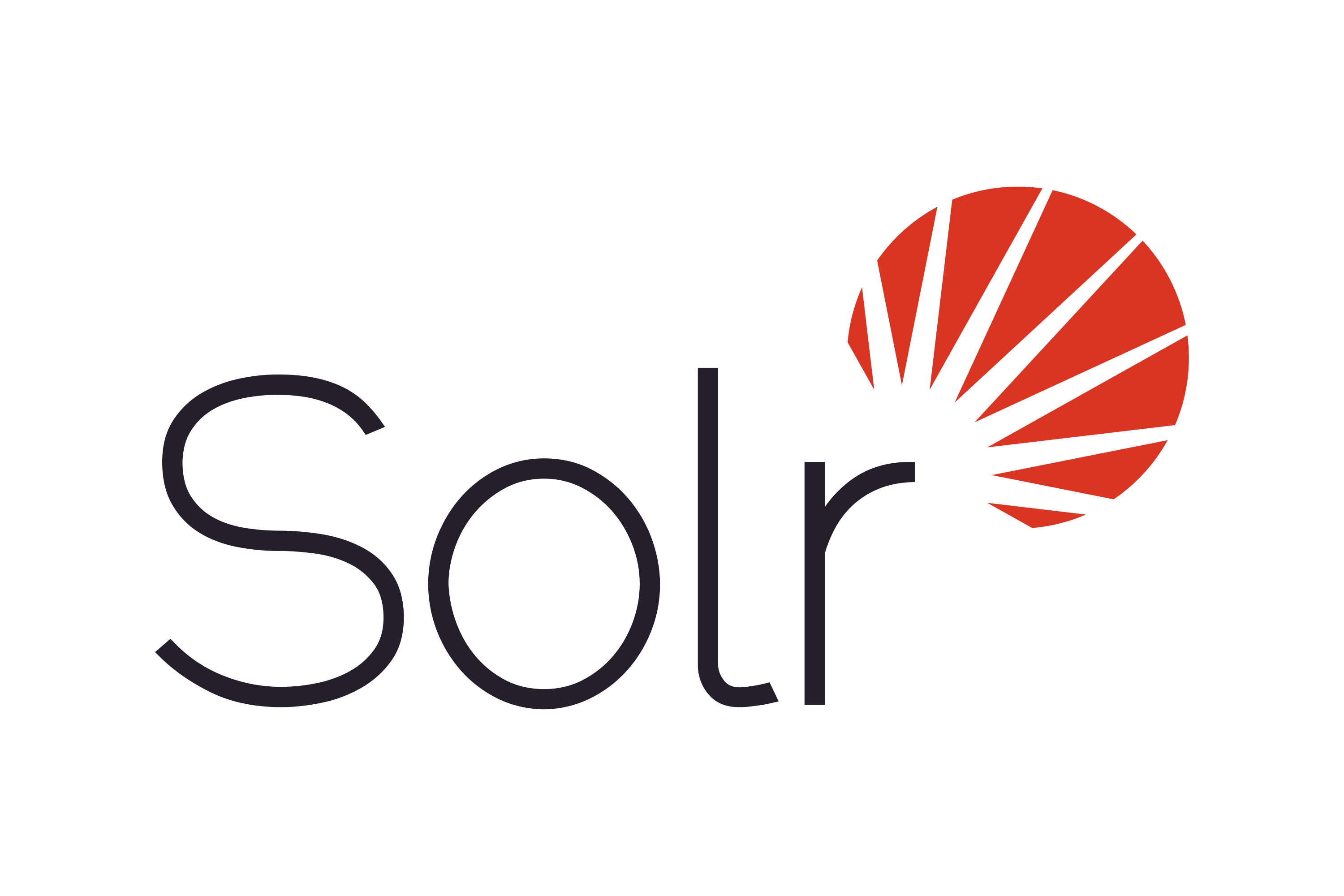 SOLR Metrics Cheatsheet